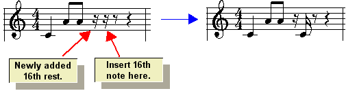 RestSplitRestOverview